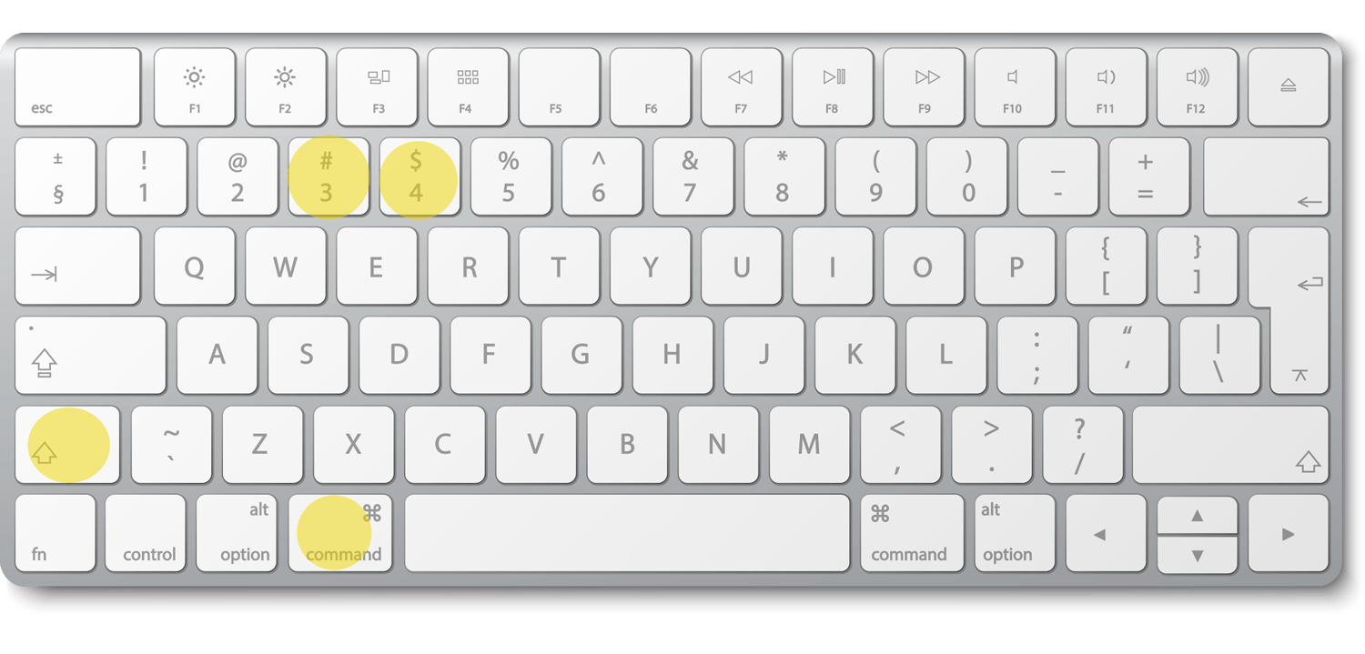 Mac Skjermbilde på Mac med snarveistaster